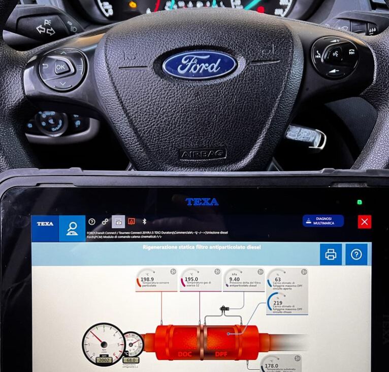 controllo computerizzato